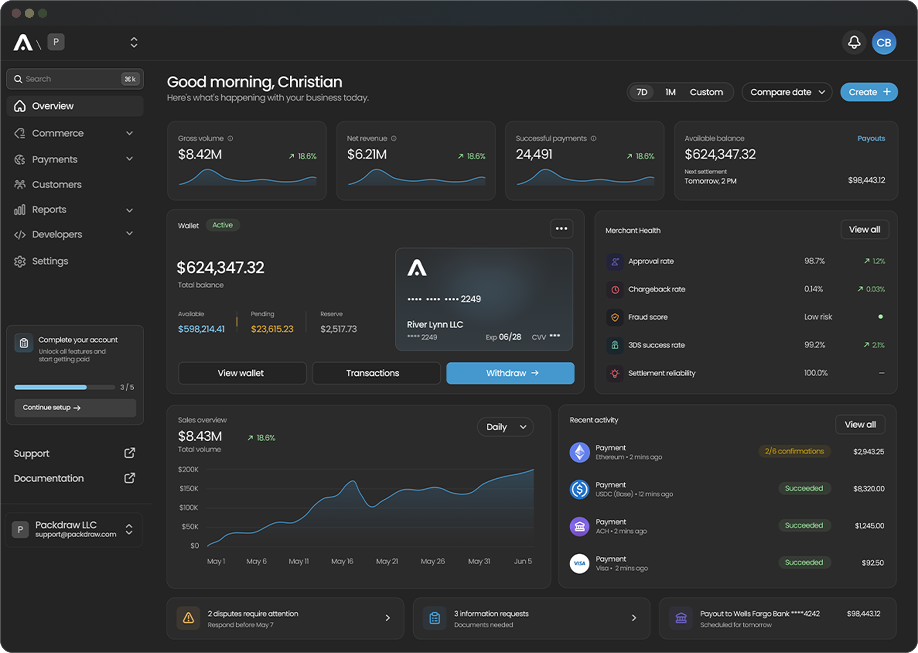 Acru dashboard showing payments, balances, customer risk, and analytics